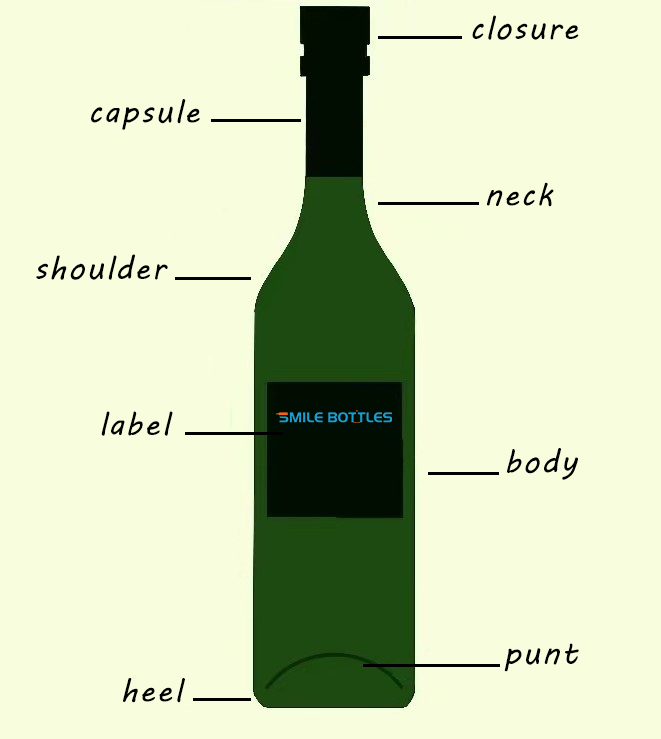 wine bottle anatomy-1